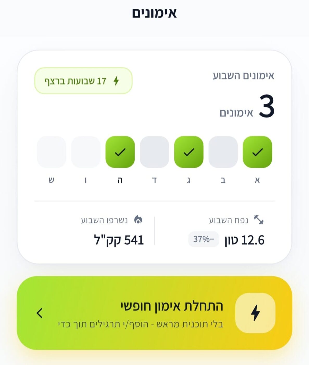 מסך מעקב אימונים באפליקציית קלקלורי